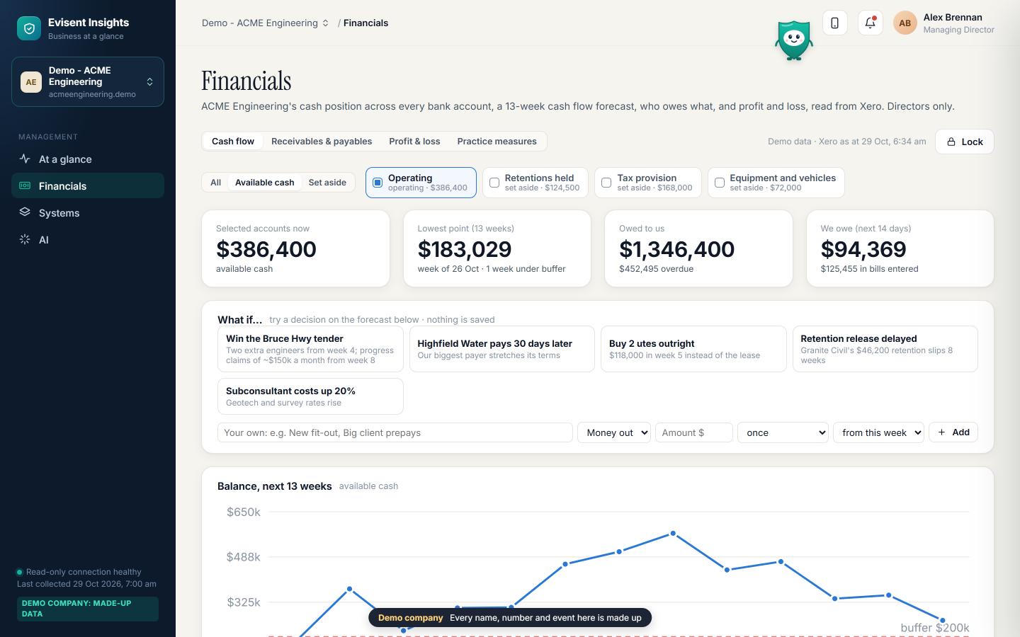 Evisent Insights financials for a demo engineering firm: cash across bank accounts, the lowest point in the next 13 weeks, debtors and bills, and what-if scenarios such as winning a tender or a client paying 30 days later.
